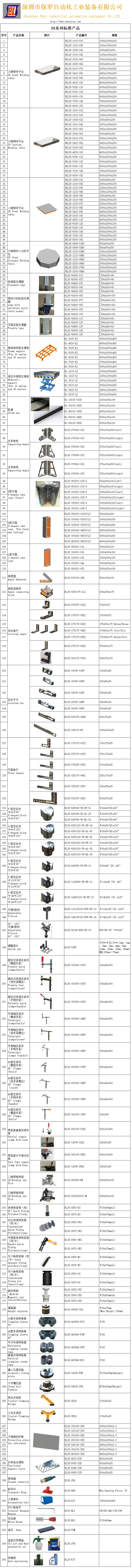 28系列標(biāo)準(zhǔn)產(chǎn)品.jpg