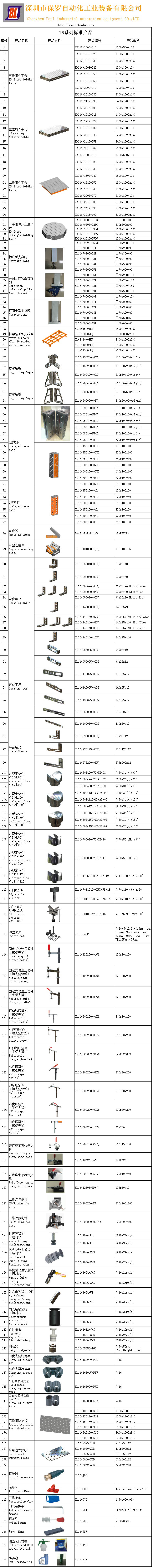 16系列標準產品.jpg